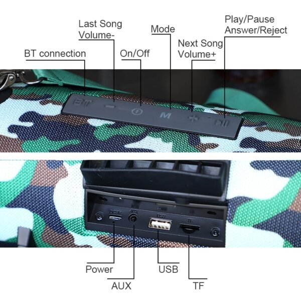 40W TG118 Bluetooth speaker outdoor wireless Column Subwoofer Music Center BoomBox portable 3D stereo 3600mAh battery FM/TF/AUX - Image 5