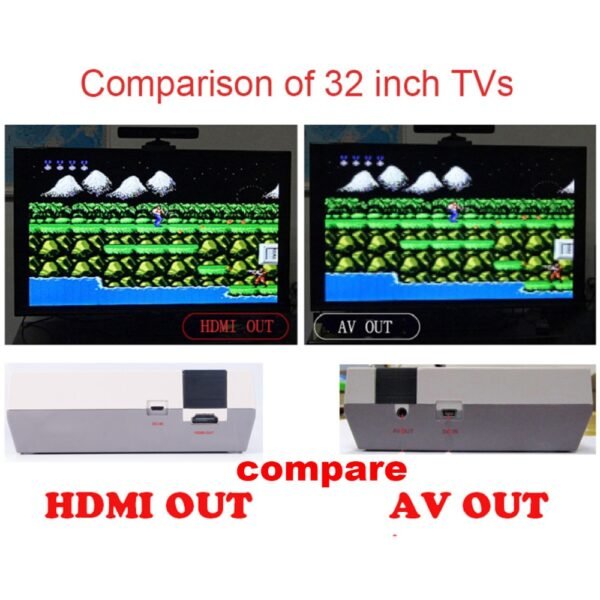 Dropshipping HDMI/AV Output Mini TV Handheld Retro Video Game Console with Classic 500 games Built-in for 4K TV PAL & NTSC - Image 2